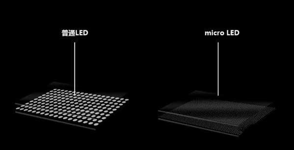 藁城苹果手机维修分享什么时候会用上MicroLED屏？ 