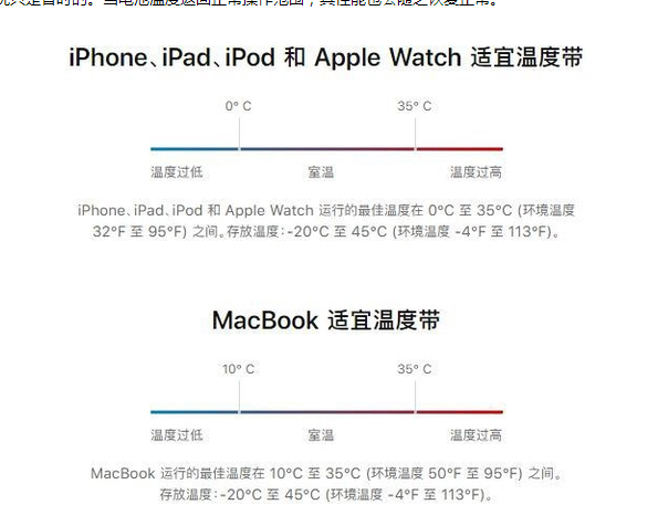 藁城苹果13维修分享iPhone 13耗电越来越快怎么办 