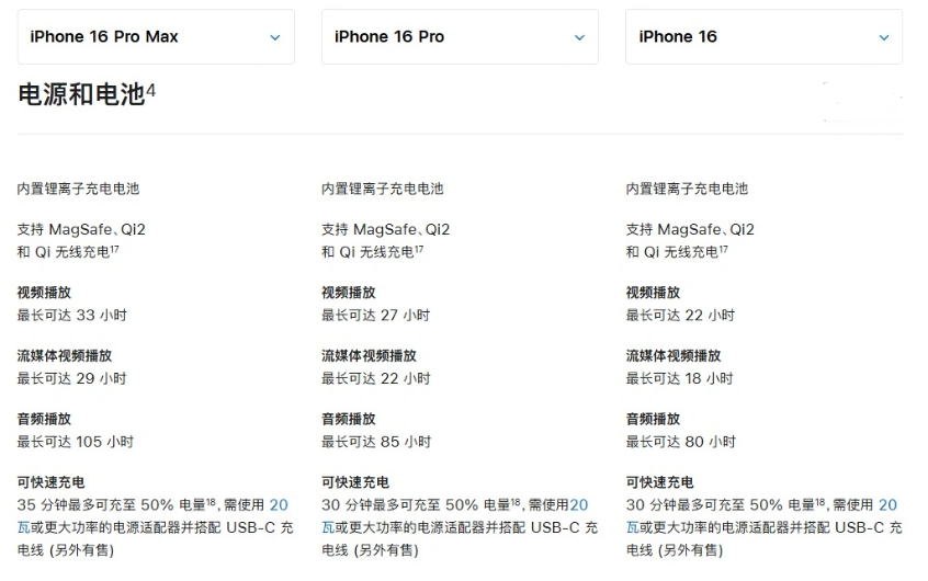 藁城苹果手机维修分享 iPhone 16 目前实测充电峰值功率不超过 39W 